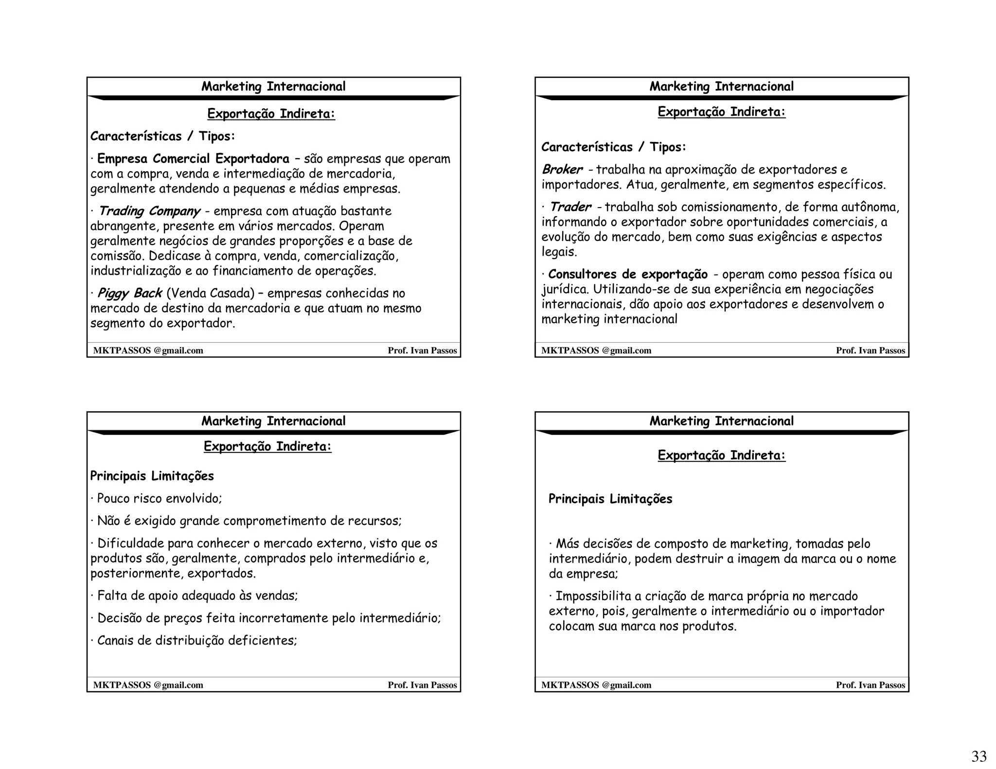 Marketing Internacional 2008 2 1º Parte mktpassos