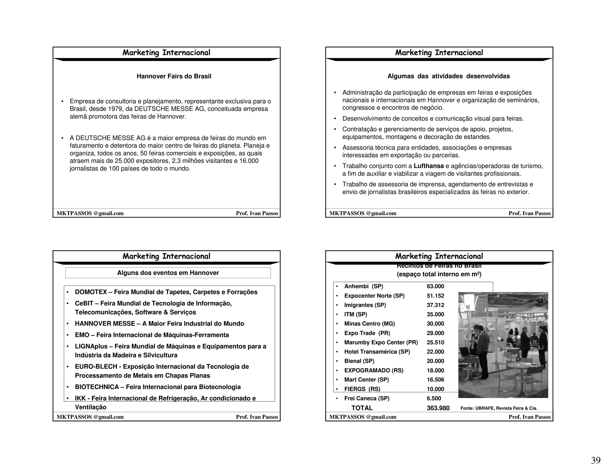 Marketing Internacional 2008 2 1º Parte mktpassos