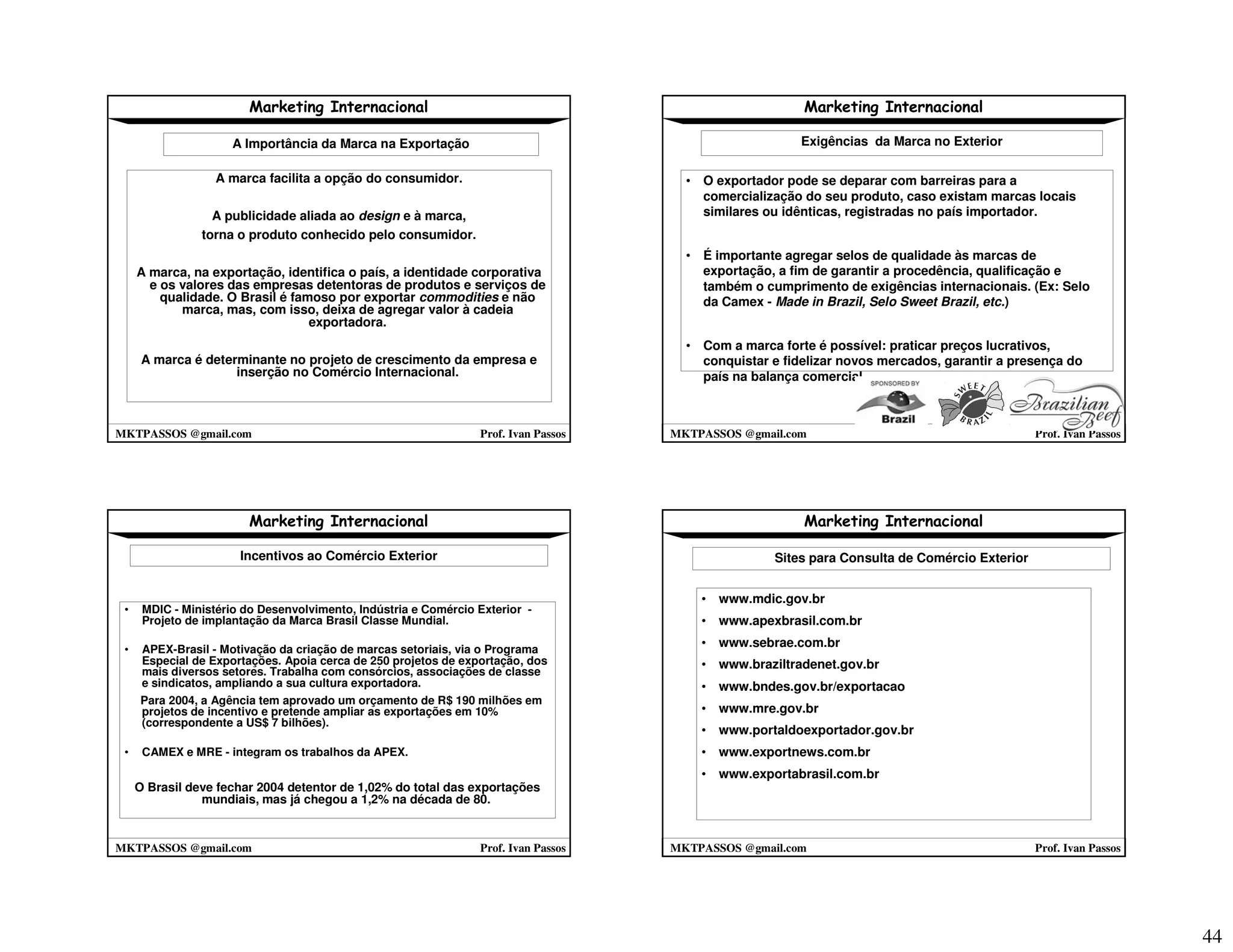Marketing Internacional 2008 2 1º Parte mktpassos