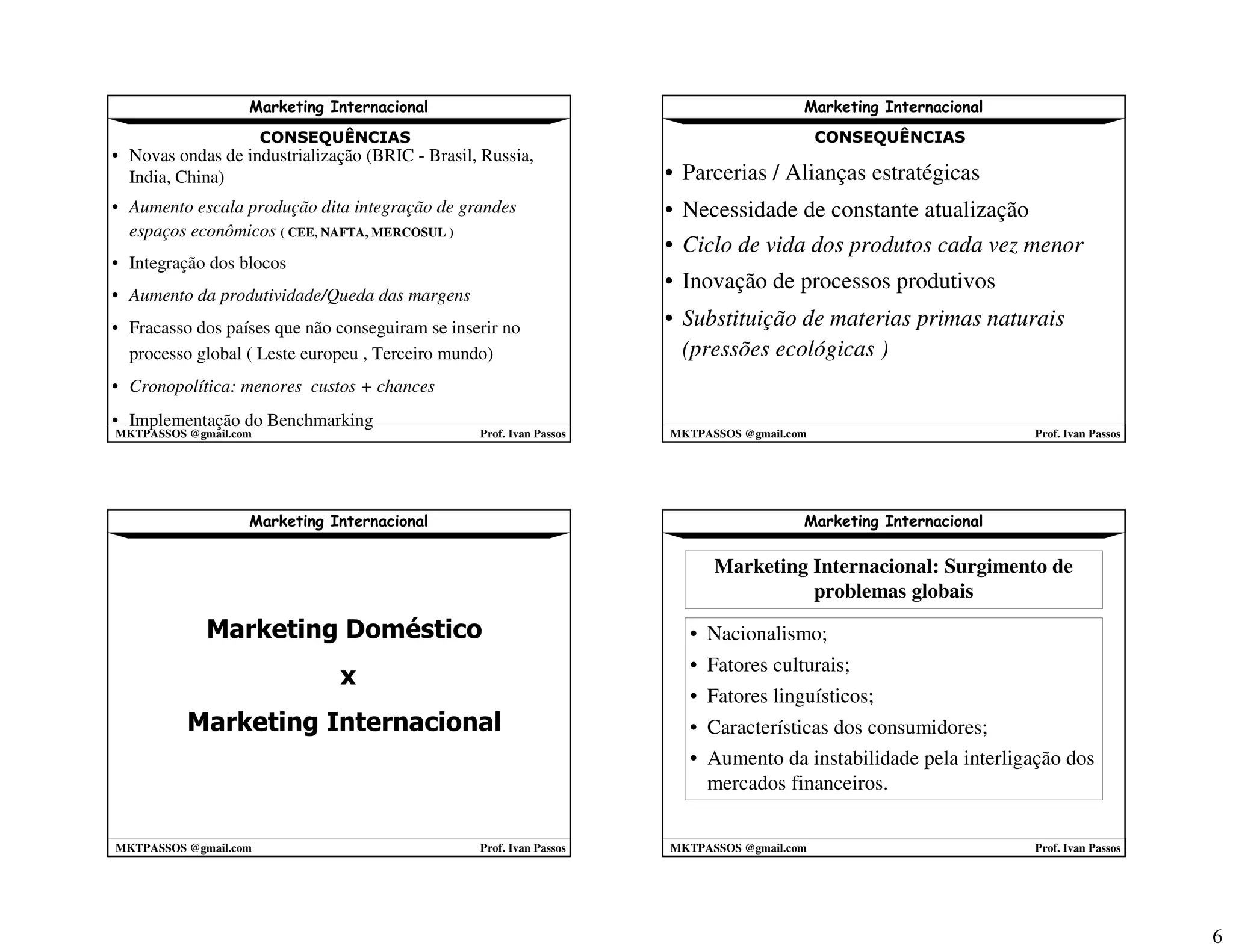 Marketing Internacional 2008 2 1º Parte mktpassos