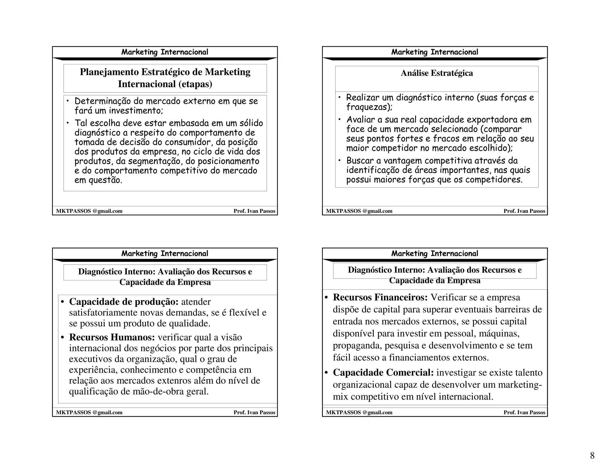Marketing Internacional 2008 2 1º Parte mktpassos