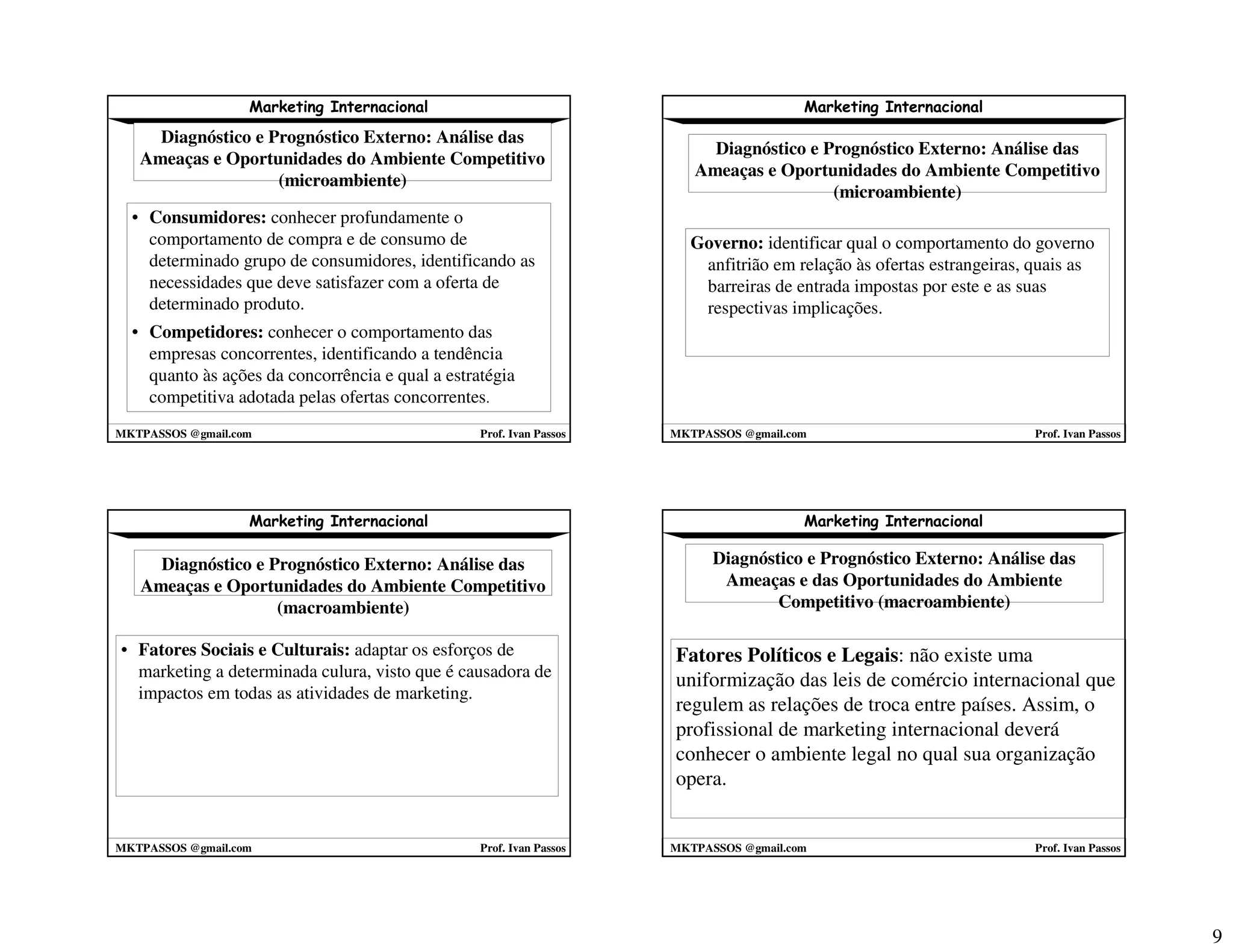 Marketing Internacional 2008 2 1º Parte mktpassos
