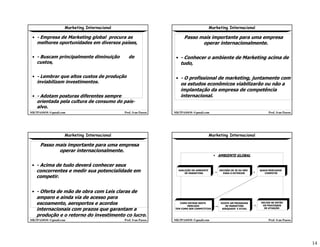 Marketing Internacional 2008 2   1º Parte mktpassos