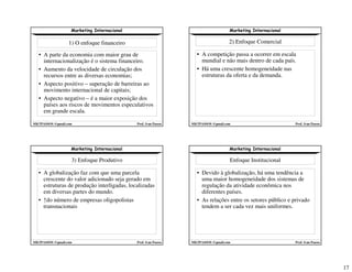 Marketing Internacional 2008 2   1º Parte mktpassos