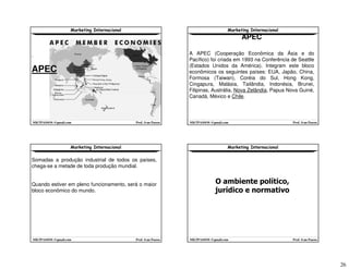 Marketing Internacional 2008 2   1º Parte mktpassos