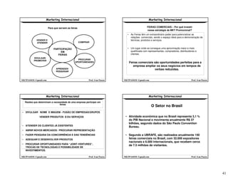 Marketing Internacional 2008 2   1º Parte mktpassos