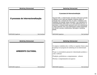 Marketing Internacional 2008 2   1º Parte mktpassos
