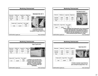 Marketing Internacional 2008 2 2 Fase mktpassos