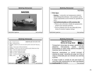 Marketing Internacional 2008 2 2 Fase mktpassos