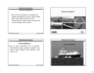 Marketing Internacional 2008 2 2 Fase mktpassos