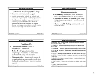 Marketing Internacional 2008 2 2 Fase mktpassos