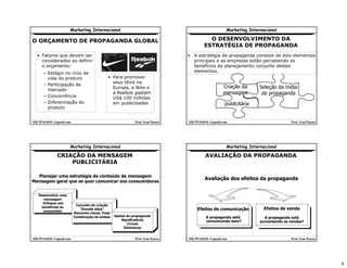 Marketing Internacional 2008 2 2 Fase mktpassos