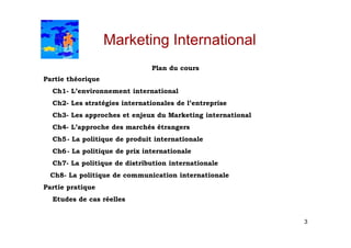 Marketing International
Plan du cours
Partie théorique
Ch1- L’environnement international
Ch2- Les stratégies internationales de l’entreprise
Ch3- Les approches et enjeux du Marketing international
Ch4- L’approche des marchés étrangers
Ch5 - La politique de produit internationale
Ch6 - La politique de prix internationale
Ch7- La politique de distribution internationale
Ch8- La politique de communication internationale
Partie pratique
Etudes de cas réelles
3

 