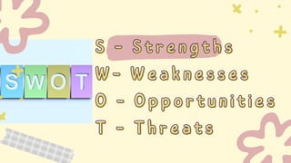 S - Strengths
S - Strengths
W- Weaknesses
W- Weaknesses
O - Opportunities
O - Opportunities
T - Threats
T - Threats
 