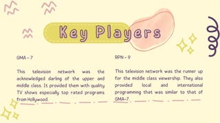 Key Players
Key Players
GMA - 7
This television network was the
acknowledged darling of the upper and
middle class. It provided them with quality
TV shows especially top rated programs
from Hollywood.
RPN - 9
This television network was the runner up
for the middle class viewership. They also
provided local and international
programming that was similar to that of
GMA-7.
 