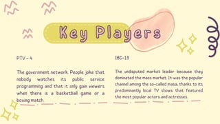 Key Players
Key Players
PTV - 4
The government network. People joke that
nobody watches its public service
programming and that it only gain viewers
when there is a basketball game or a
boxing match.
IBC-13
The undisputed market leader because they
dominated the mass market. It was the popular
channel among the so-called masa, thanks to its
predominantly local TV shows that featured
the most popular actors and actresses.
 