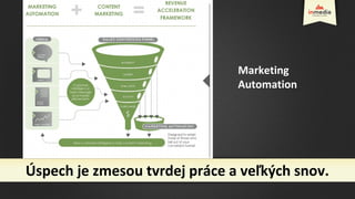 Úspech je zmesou tvrdej práce a veľkých snov.
Marketing
Automation
 