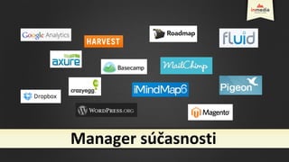Manager súčasnosti
 