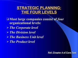 STRATEGIC PLANNING: THE FOUR LEVELS Most large companies consist of   four  organizational levels: The Corporate level The Division level The Business Unit level The Product level Ref: Chapter 4 of Core Text 