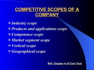 COMPETITIVE SCOPES OF A COMPANY Industry scope Products and applications scope Competence scope Market segment scope Vertical scope Geographical scope Ref: Chapter 4 of Core Text 