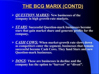 THE BCG MARIX (CONTD) QUESTION MARKS :  New businesses of the company in high growth-rate markets. STARS :   Successful Question-mark businesses become stars that gain market share and generate profits for the company. CASH COWS:   When market-growth rate slows down  as competitors enter the segment, businesses that remain successful become Cash Cows. They fund Stars and new Question-mark businesses. DOGS :   These are businesses in decline and the company has the option to “harvest” or “divest”. 