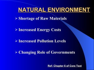 NATURAL ENVIRONMENT Shortage of Raw Materials Increased Energy Costs Increased Pollution Levels Changing Role of Governments Ref: Chapter 6 of Core Text 