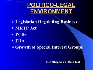 POLITICO-LEGAL ENVIRONMENT Legislation Regulating Business: MRTP Act PCBs FDA Growth of Special Interest Groups Ref: Chapter 6 of Core Text 
