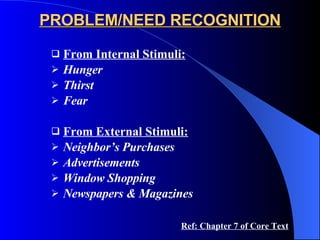 PROBLEM/NEED RECOGNITION From Internal Stimuli: Hunger Thirst Fear From External Stimuli: Neighbor’s Purchases Advertisements Window Shopping Newspapers & Magazines Ref: Chapter 7 of Core Text 