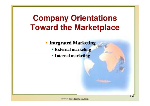 identify fundamental marketing concepts trends and tasks Marketing with effect from semester a 2017 with fundamental knowledge of channel management and partnership students will be able to identify key trends,. identify fundamental marketing concepts trends and tasks Marketing with effect from semester a 2017 with fundamental knowledge of channel management and partnership students will be able to identify key trends,.