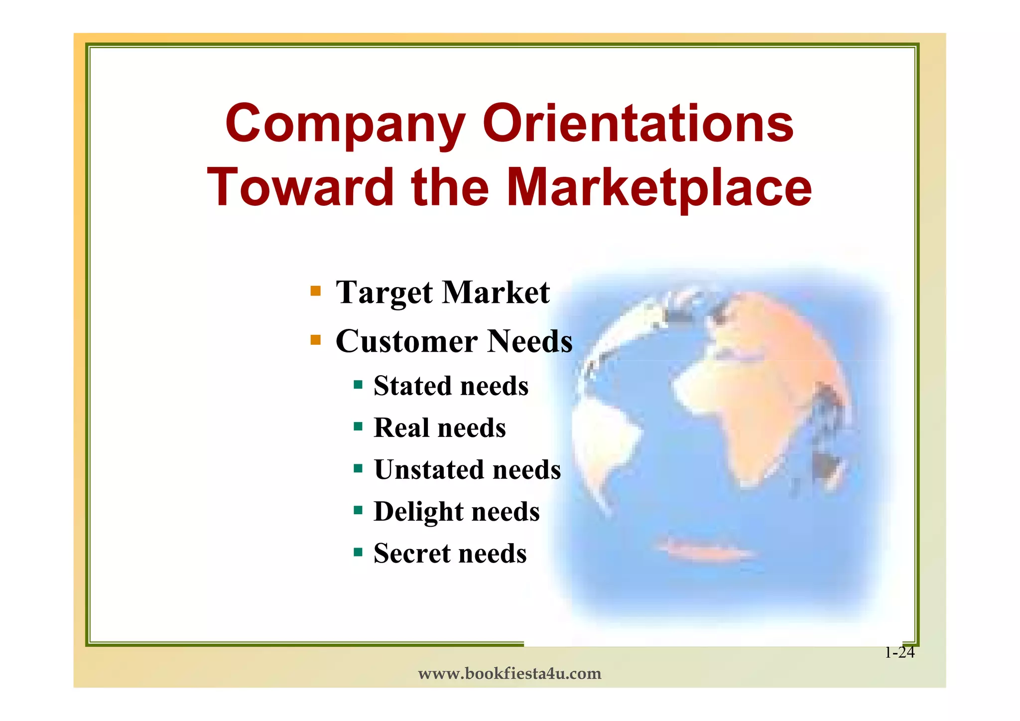 Company Orientations
Toward the Marketplace
    Target Market
    Customer Needs
      Stated needs
      Real needs
      Unstated needs
      Delight needs
      Secret needs


                                1-24
         www.bookfiesta4u.com
 