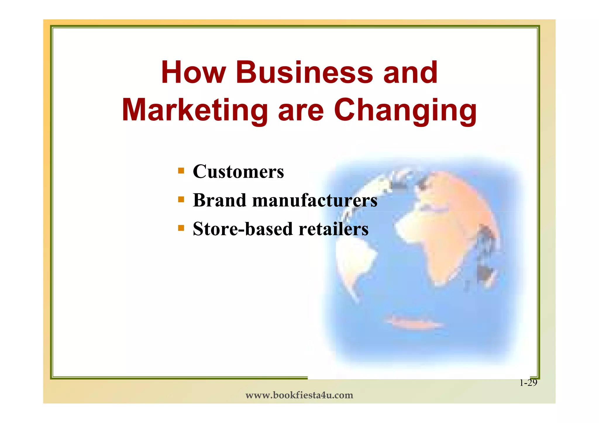 How Business and
Marketing are Changing
    Customers
    Brand manufacturers
    Store-
    Store-based retailers




                                1-29
         www.bookfiesta4u.com
 