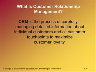 marketing-management-chapter-5ppt.ppt