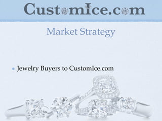 Marketing Management draft