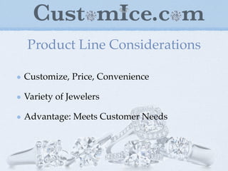 Marketing Management draft