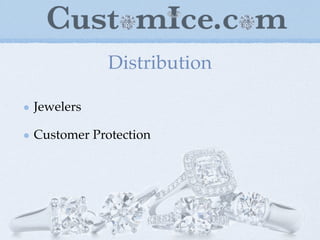 Marketing Management draft