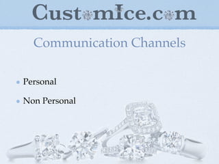 Marketing Management draft