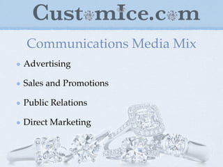 Marketing Management draft