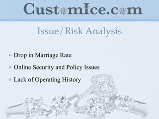 Marketing Management draft