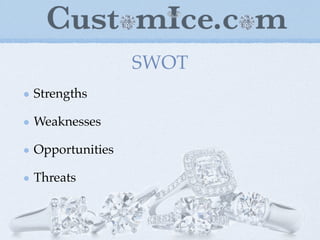 Marketing Management draft