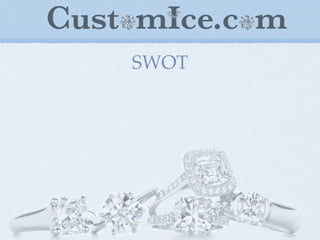 Marketing Management draft