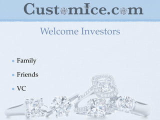 Marketing Management draft