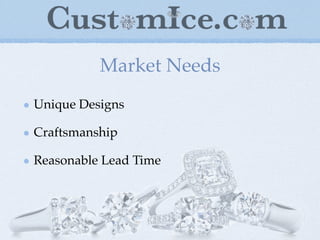 Marketing Management draft