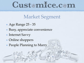 Marketing Management draft