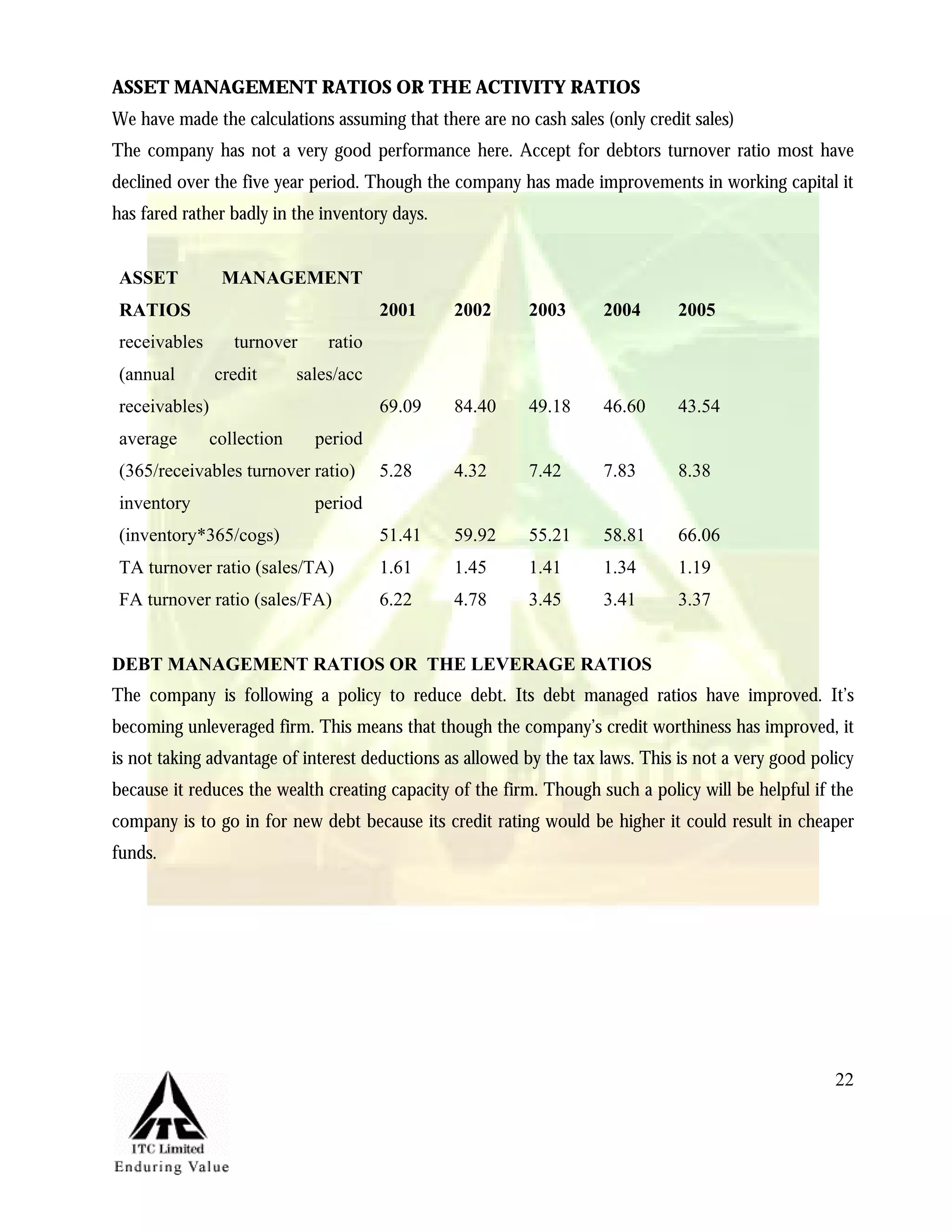 Marketing Management Project Itc Aashirvaad Atta