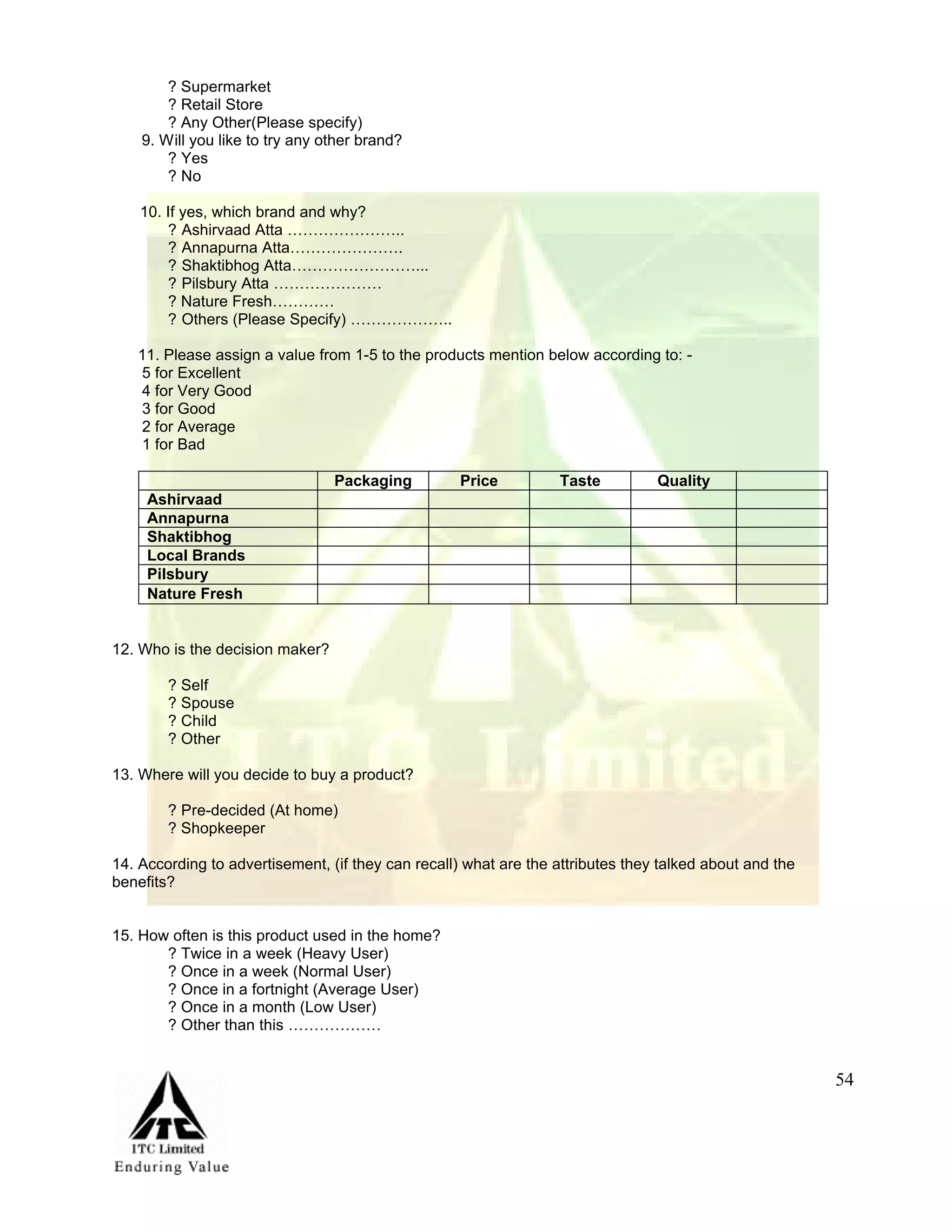 Marketing Management Project Itc Aashirvaad Atta