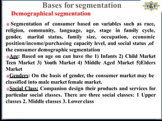 Marketing-Management-Unit-2-Dr-Neha-Vashistha.pptx