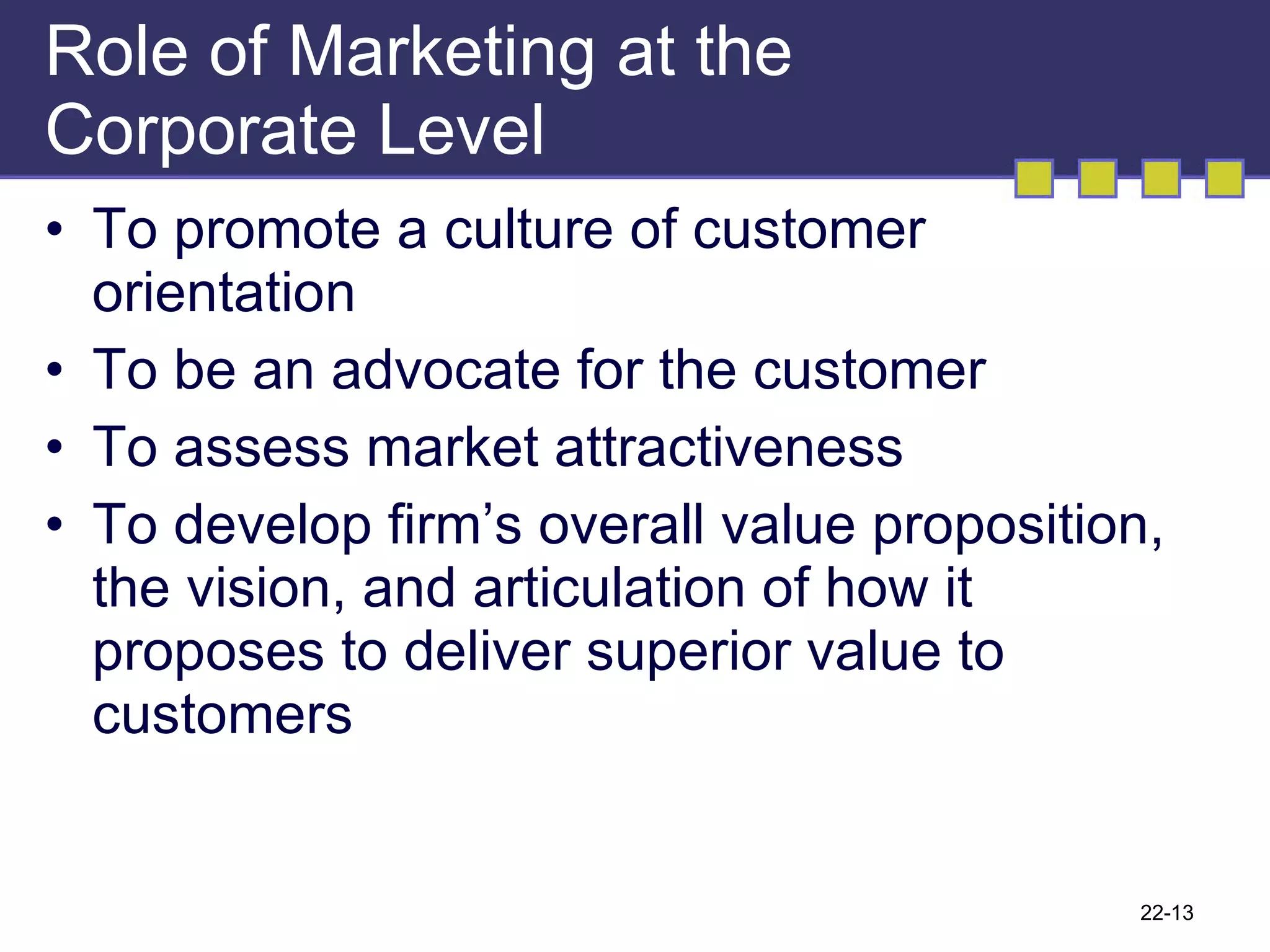 Role of Marketing at the Corporate Level To promote a culture of customer orientation To be an advocate for the customer To assess market attractiveness  To develop firm’s overall value proposition, the vision, and articulation of how it proposes to deliver superior value to customers 22- 