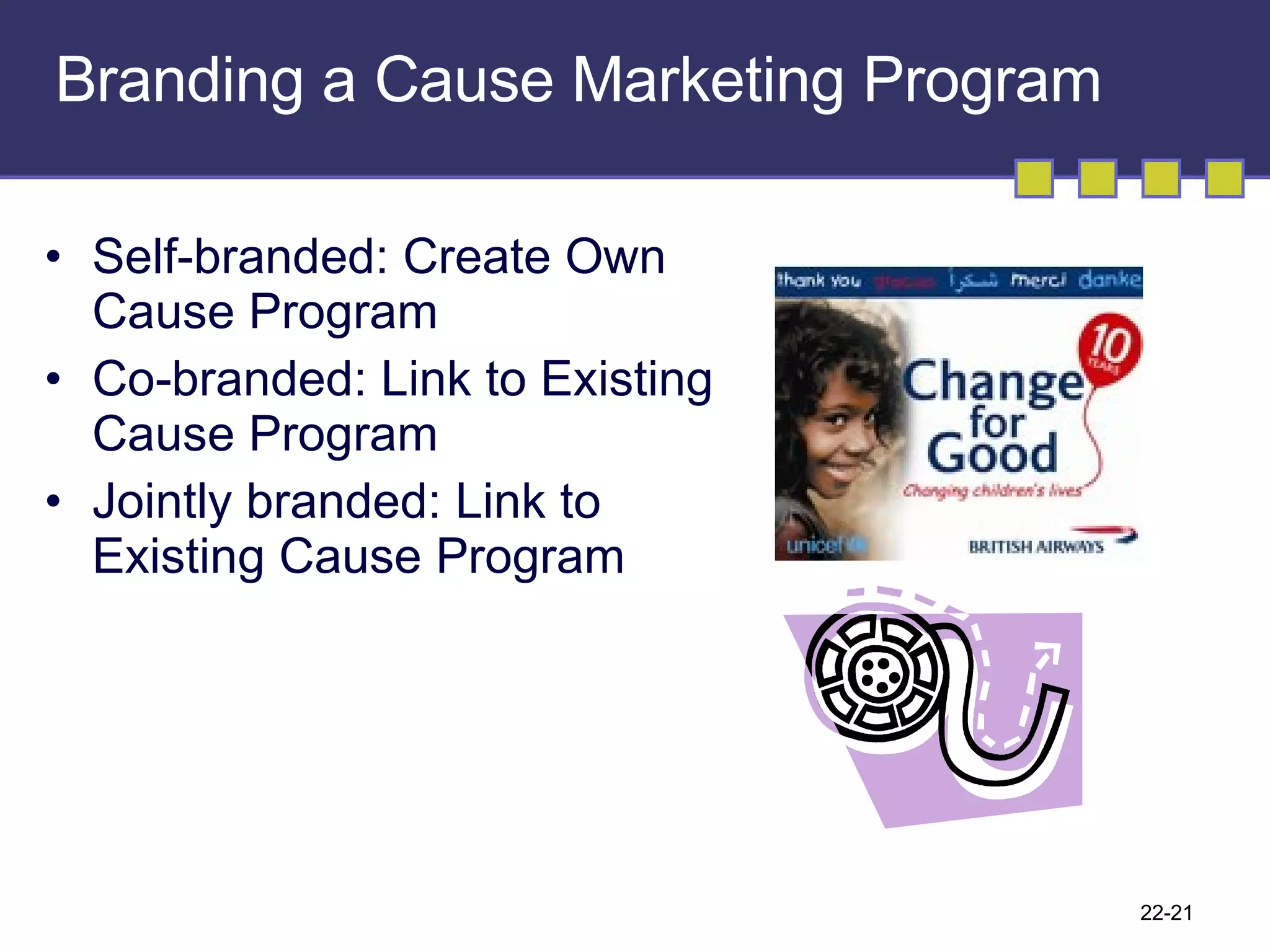 Branding a Cause Marketing Program Self-branded: Create Own Cause Program Co-branded: Link to Existing Cause Program Jointly branded: Link to Existing Cause Program 22- 