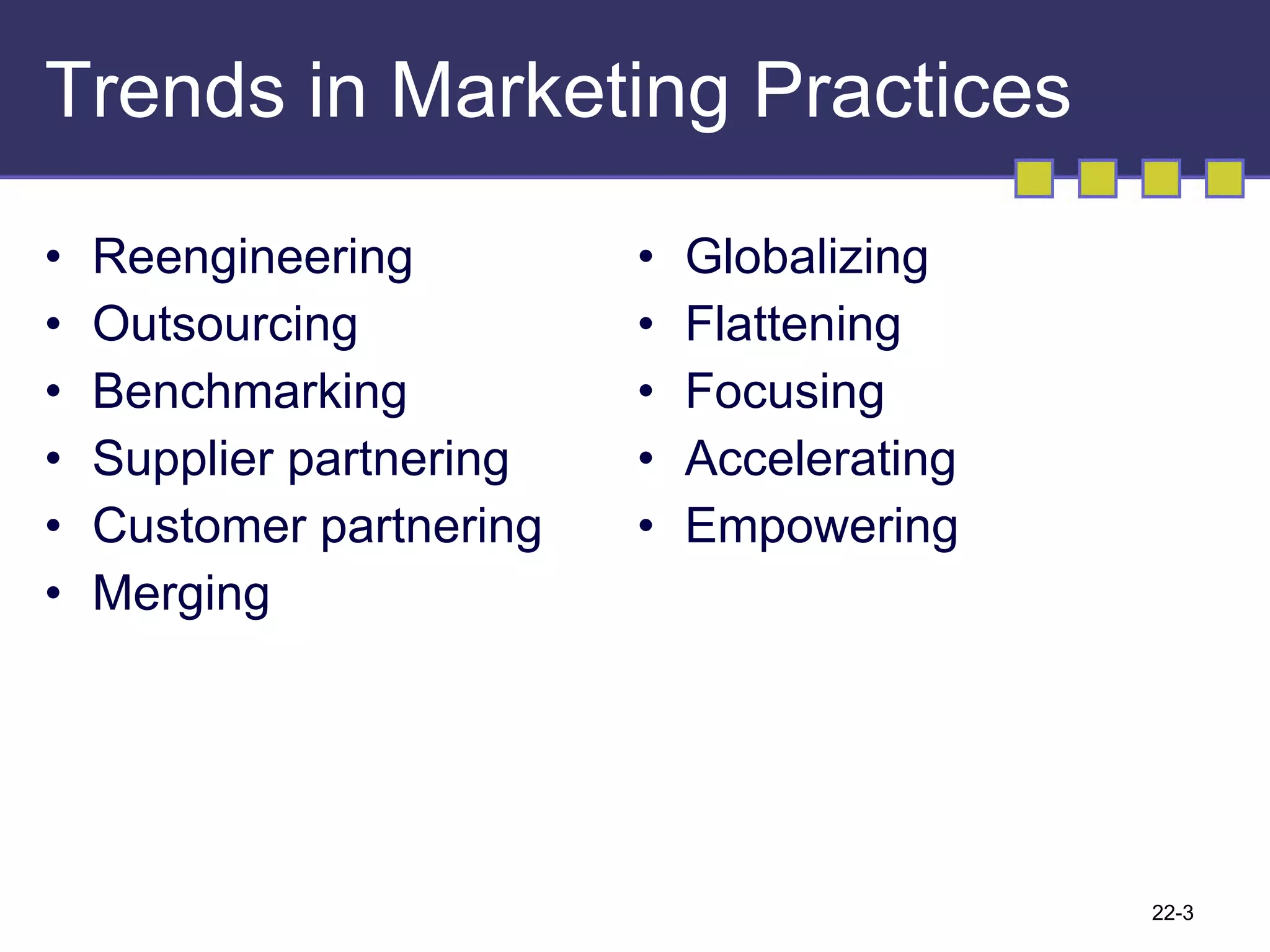 Trends in Marketing Practices Reengineering Outsourcing Benchmarking Supplier partnering Customer partnering Merging Globalizing Flattening Focusing Accelerating Empowering 22- 