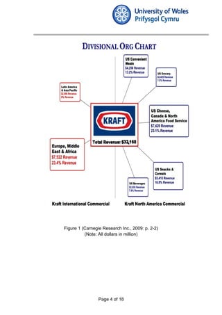 Figure 1 (Carnegie Research Inc., 2009: p. 2-2)
(Note: All dollars in million)
Page 4 of 18
 